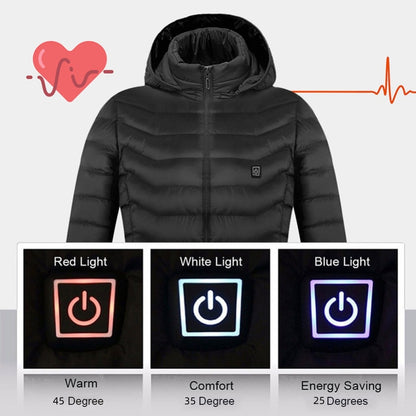 THERMORA PRO – USB Electric Thermal Heated Jacket