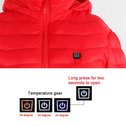 THERMORA PRO – USB Electric Thermal Heated Jacket