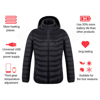THERMORA PRO – USB Electric Thermal Heated Jacket
